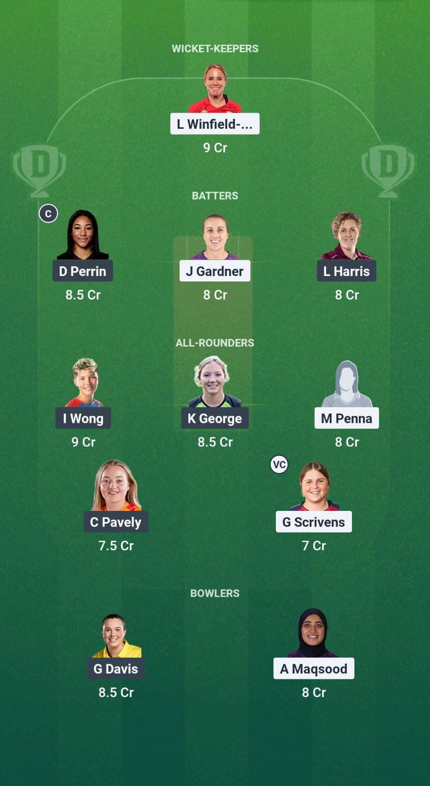 D7556b5f 9db8 4cec 8c35 D467fe8946e6 ESS-W vs WAR-W Dream11 Prediction Fantasy Cricket Tips Dream11 Team English Womens T20 Blast