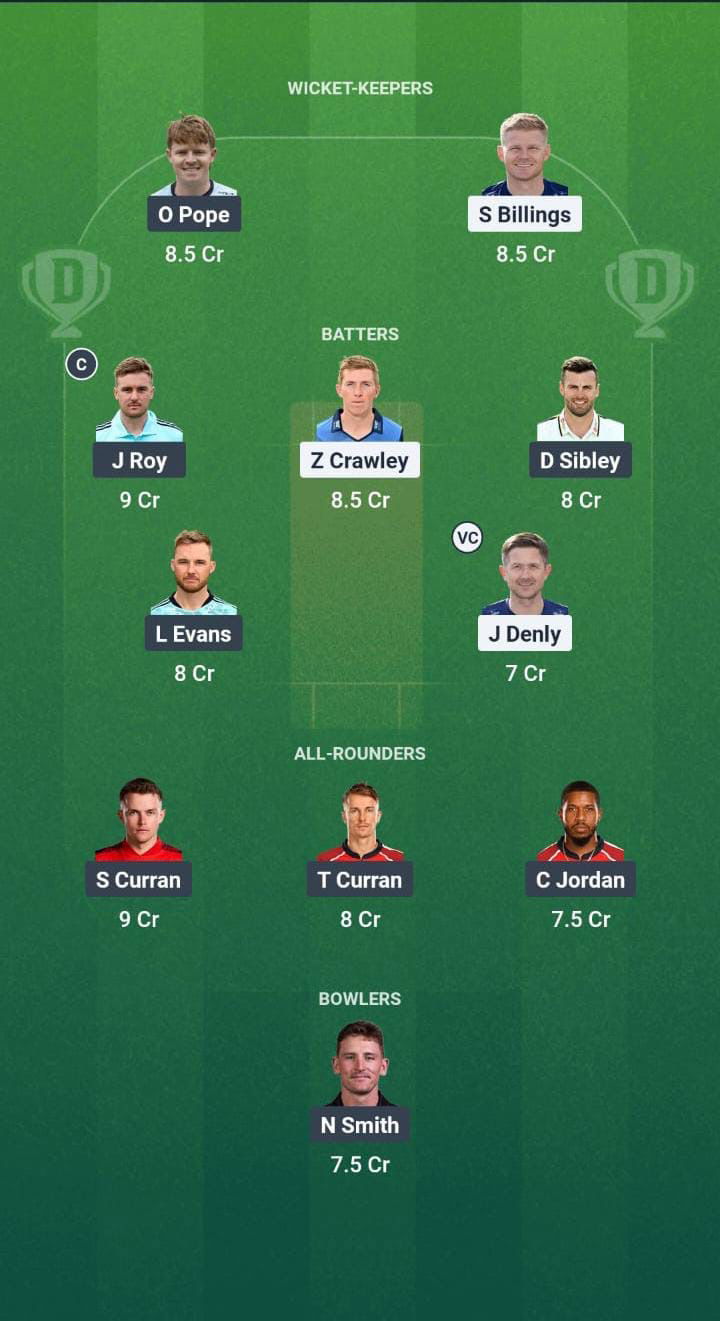 D7624599 Ca2f 4a7a B33a 05b54641c4a3 KET vs SUR Dream11 Prediction Fantasy Cricket Tips Dream11 Team English T20 Blast
