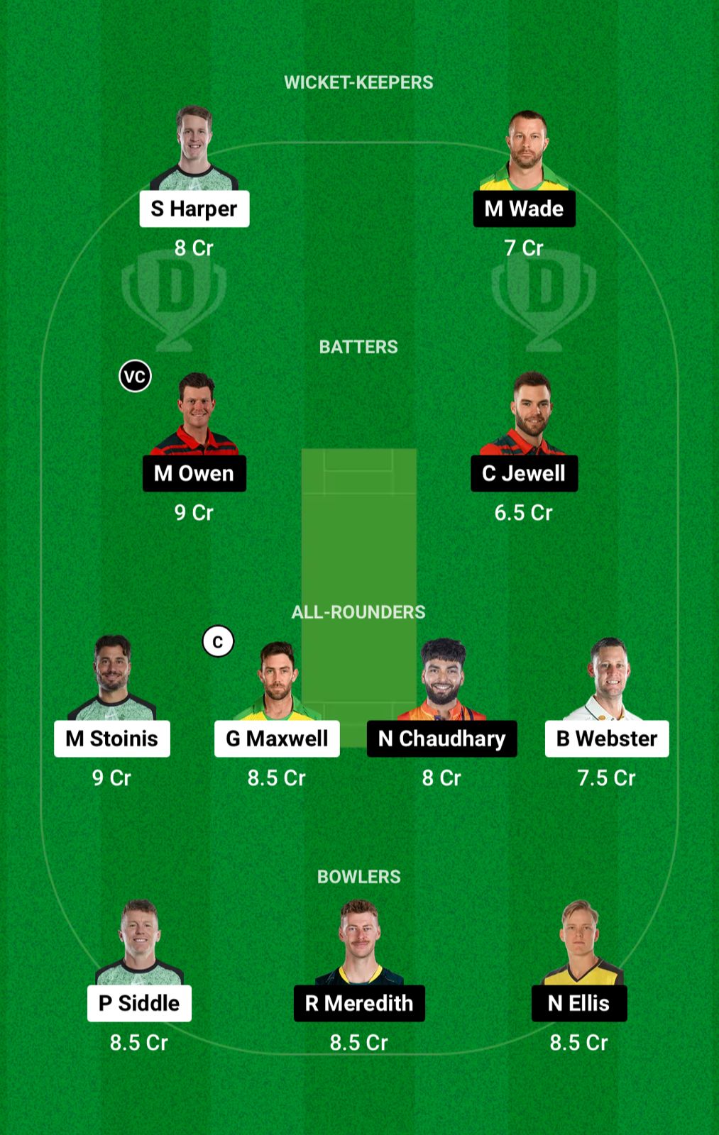 STA vs HUR Dream11 Prediction Fantasy Cricket Tips Dream11 Team BBL 2024-25