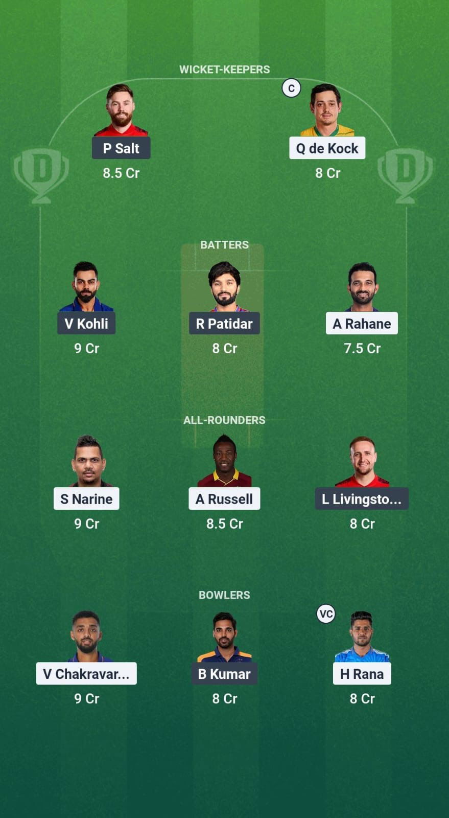 Kolkata Knight Riders vs Royal Challengers Bengaluru Dream11 Forecast Fantasy Cricket Tips Dream11 Team IPL 2025