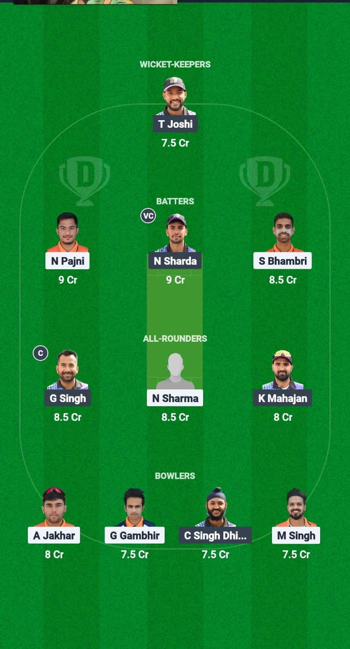 HHK vs WWW Dream11 Prediction Fantasy Cricket Tips Dream11 Team Chandigarh T20