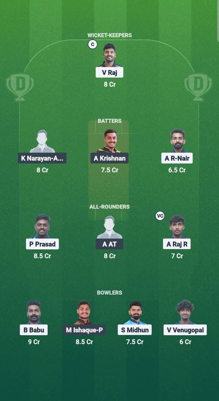 Da4c8580 Dfd3 4571 A5f9 844001254aae APH vs MAP Dream11 Prediction Fantasy Cricket Tips Dream11 Team Kerala T20 Men’s Challenger Trophy