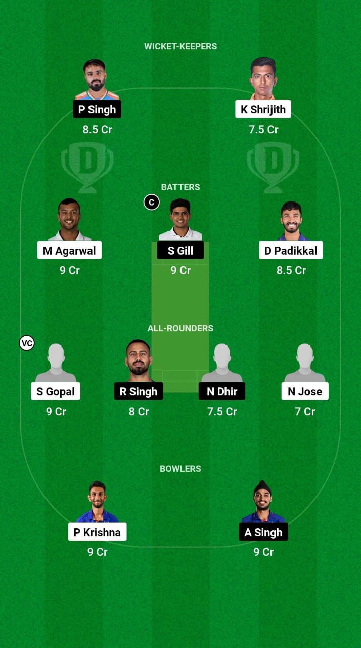 KAR vs PUN Dream11 Prediction Fantasy Cricket Tips Dream11 Team India Domestic Test Championship