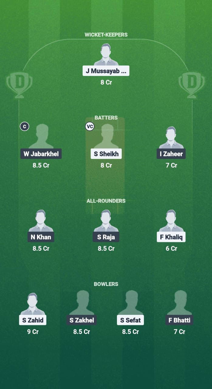 Db3f1443 F1a9 4352 A788 182ab83e4f70 RB vs ANT Dream11 Prediction Fantasy Cricket Tips Dream11 Team ECSN T10 Belgium