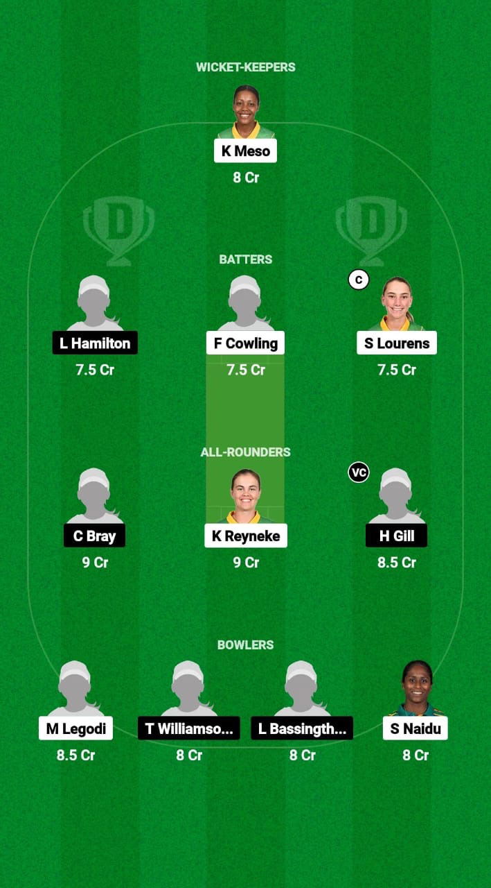 SA-WU19 vs AU-WU19 Dream11 Prediction Fantasy Cricket Tips Dream11 Team U19 Women’s World Cup T20