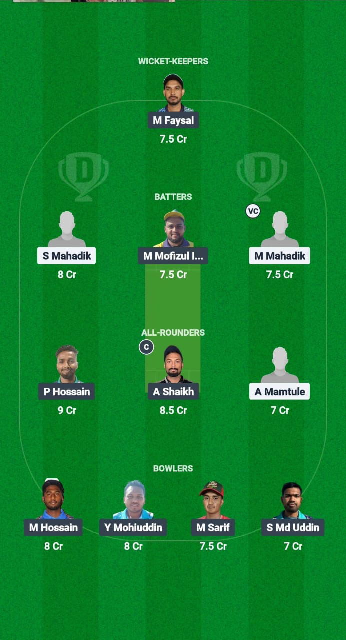 ALH vs KGC Dream11 Prediction Fantasy Cricket Tips Dream11 Team Kuwait T10 ARS Ramadan Trophy