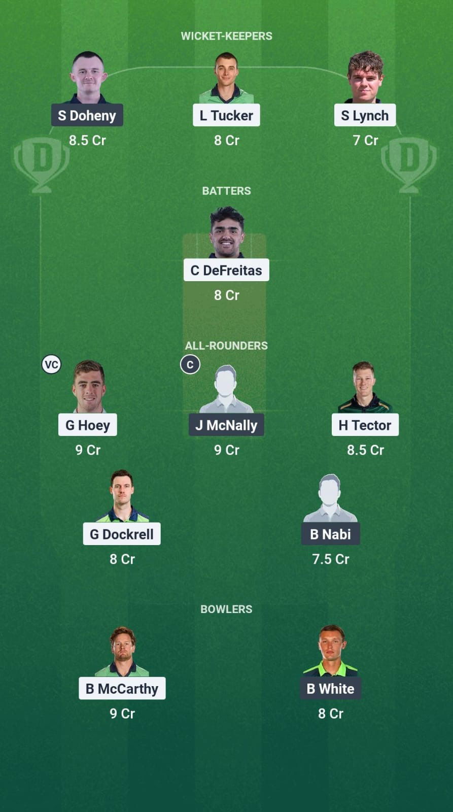 Dd5fcece 378a 4336 A59f B3247035fb9b LLG vs MUR Dream11 Prediction Fantasy Cricket Tips Dream11 Team Ireland Inter Provincial Trophy T20