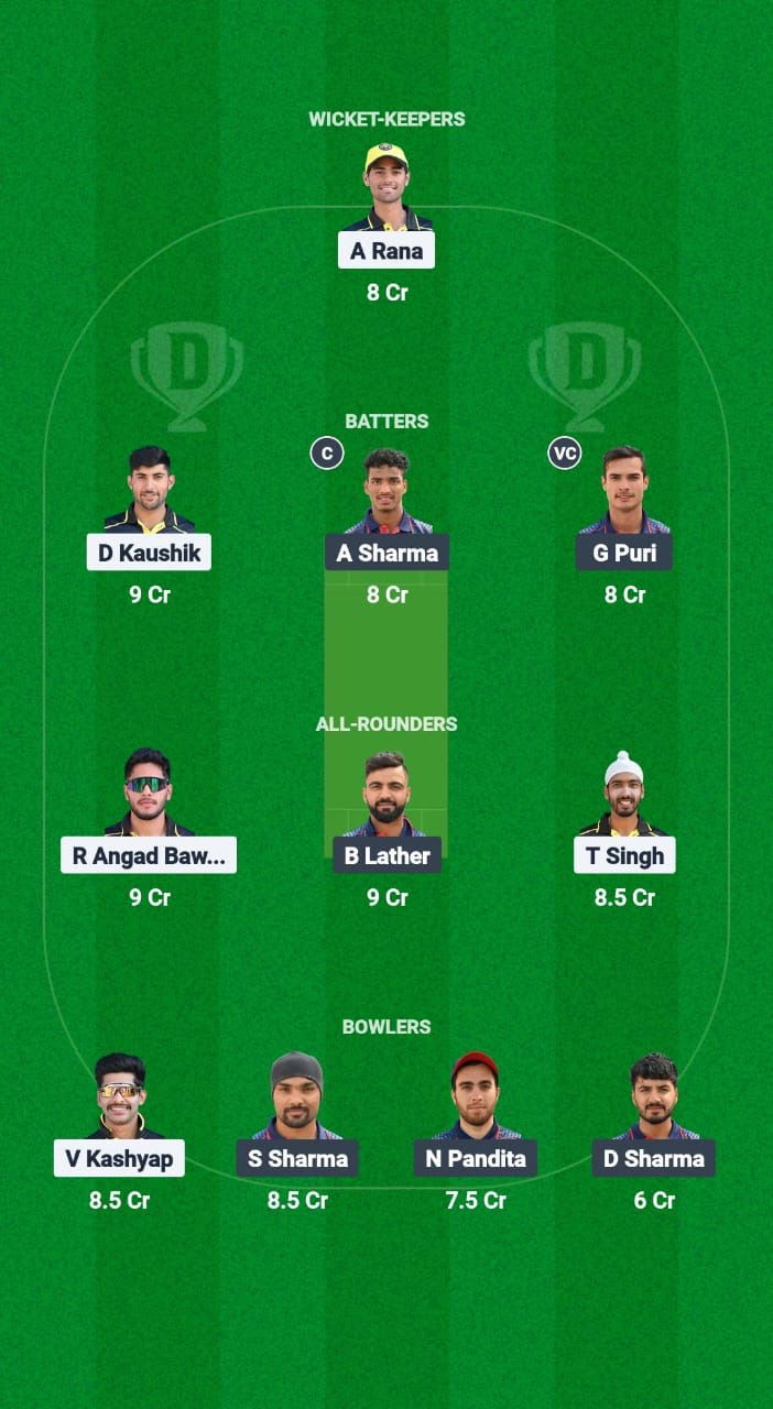 TLT vs MMK Dream11 Prediction Fantasy Cricket Tips Dream11 Team Chandigarh T20