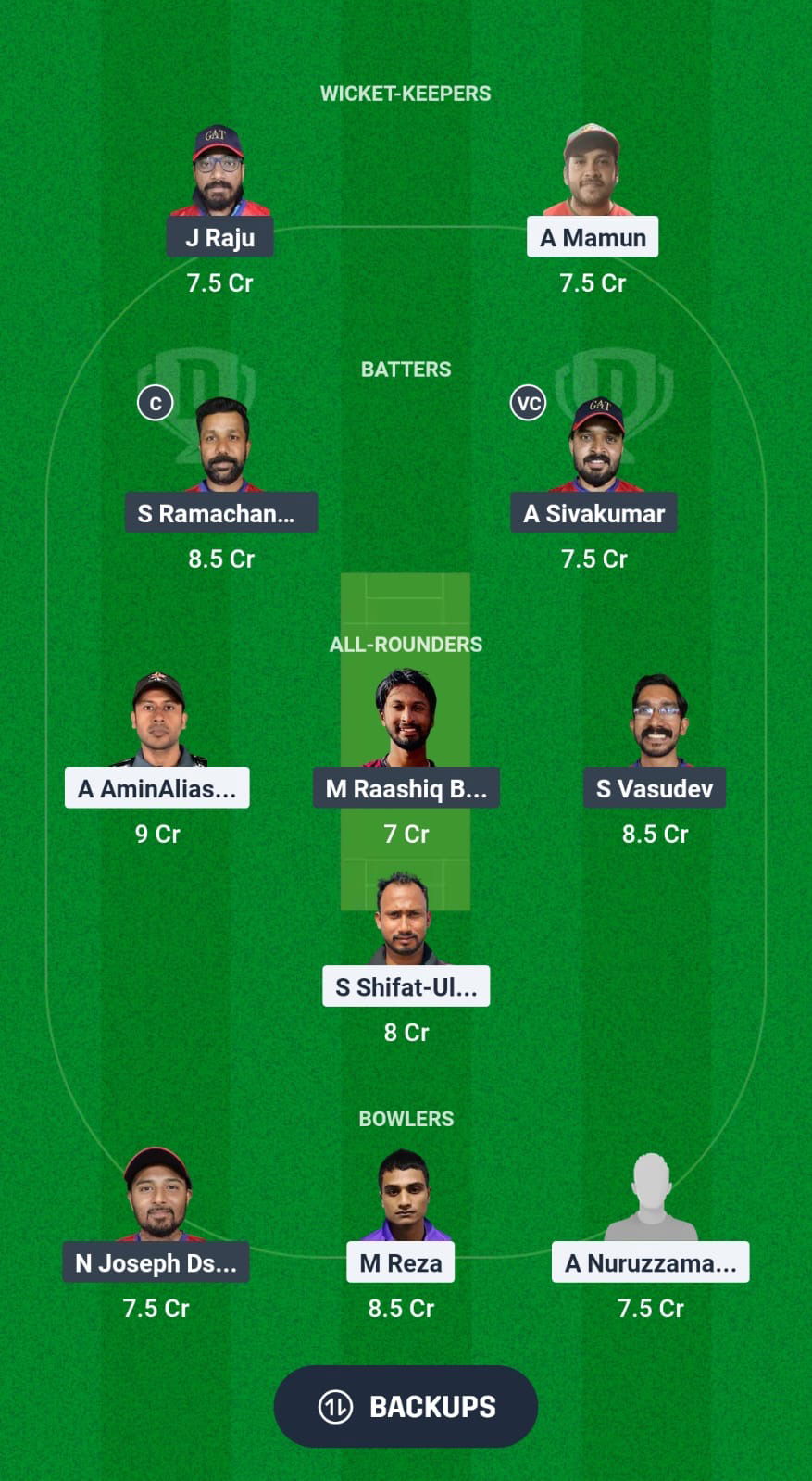 BD-l vs gat dream11 Fantasy