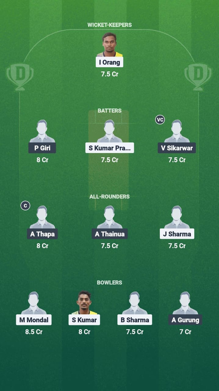 Df237a96 A632 450c B620 73c69133b77e YC vs ACC Dream11 Prediction Fantasy Cricket Tips Dream11 Team Sikkim T20 League