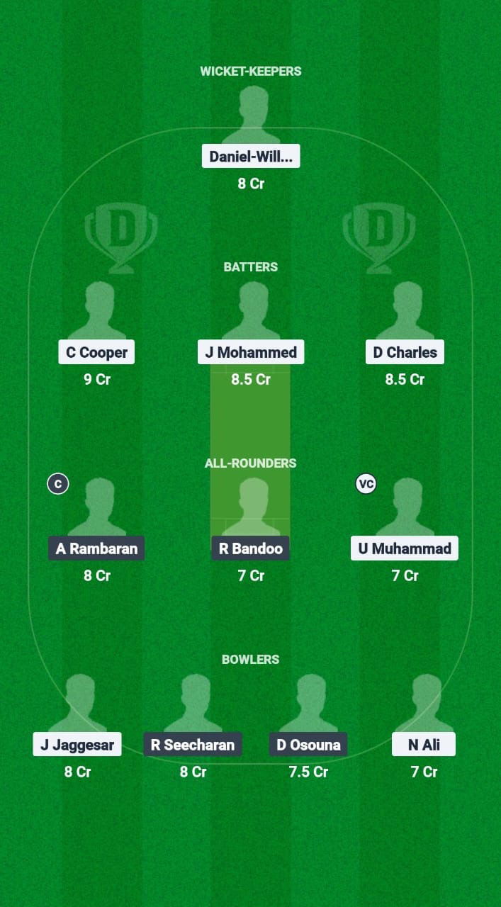 PPSC vs MEC Dream11 Prediction Fantasy Cricket Tips Dream11 Team Trinidad T20 Premiership