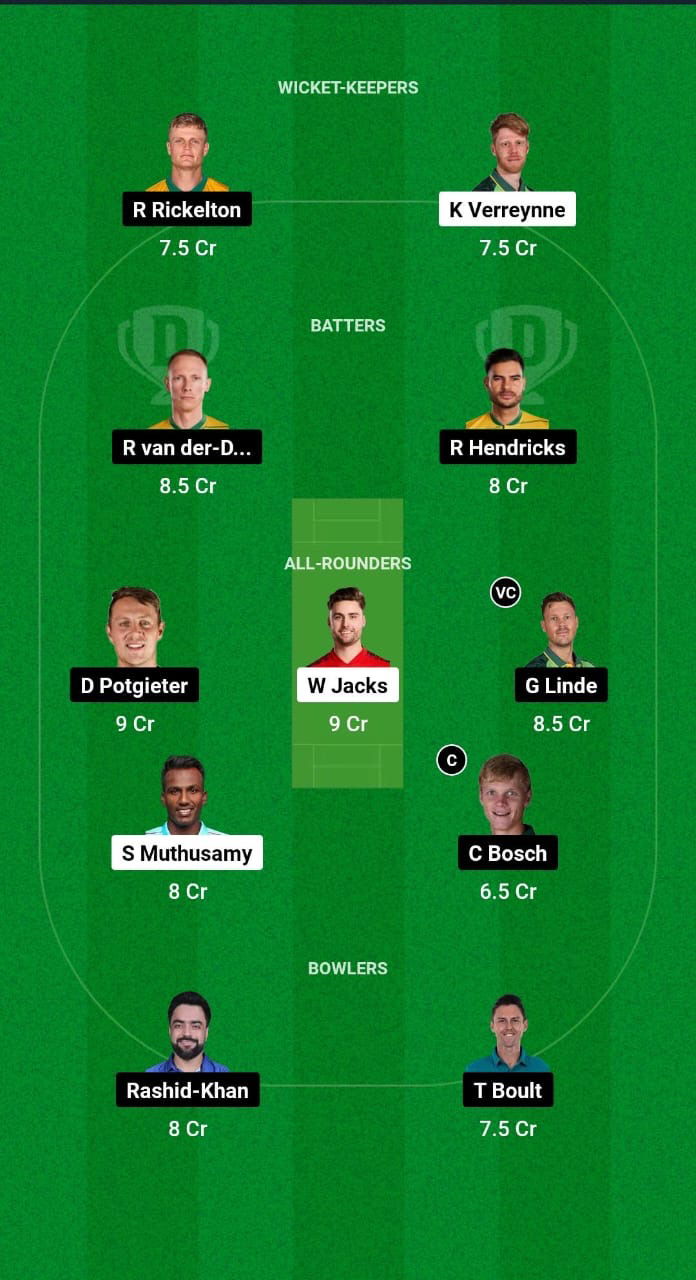 PC vs MICT Dream11 Prediction Fantasy Cricket Tips Dream11 Team SA20 League