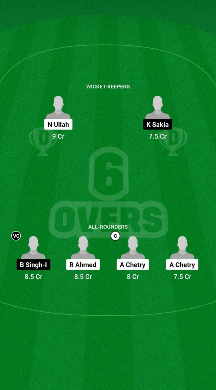 KLK vs NYC Dream11 Prediction Fantasy Cricket Tips Dream11 Team Guwahati Sixes