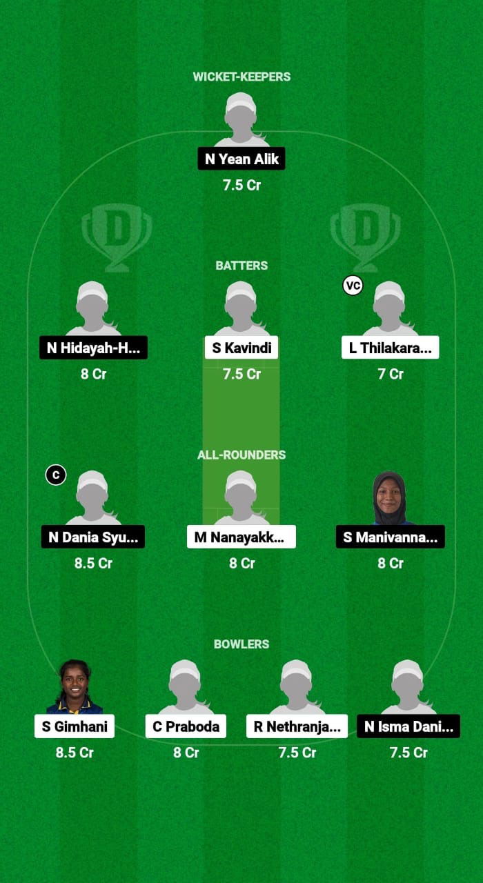 SL-WU19 vs MY-WU19 Dream11 Prediction Fantasy Cricket Tips Dream11 Team U19 Women’s World Cup T20