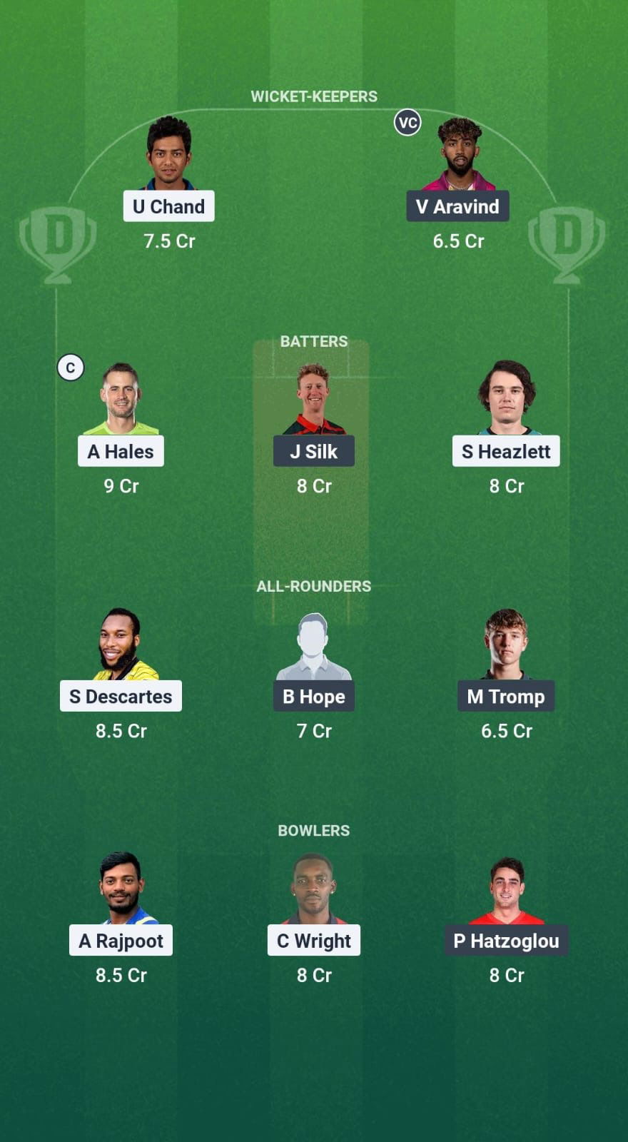 VEV vs CBS Dream11 Prediction Fantasy Cricket Tips on Dream11 Team Caribbean Max60 T10