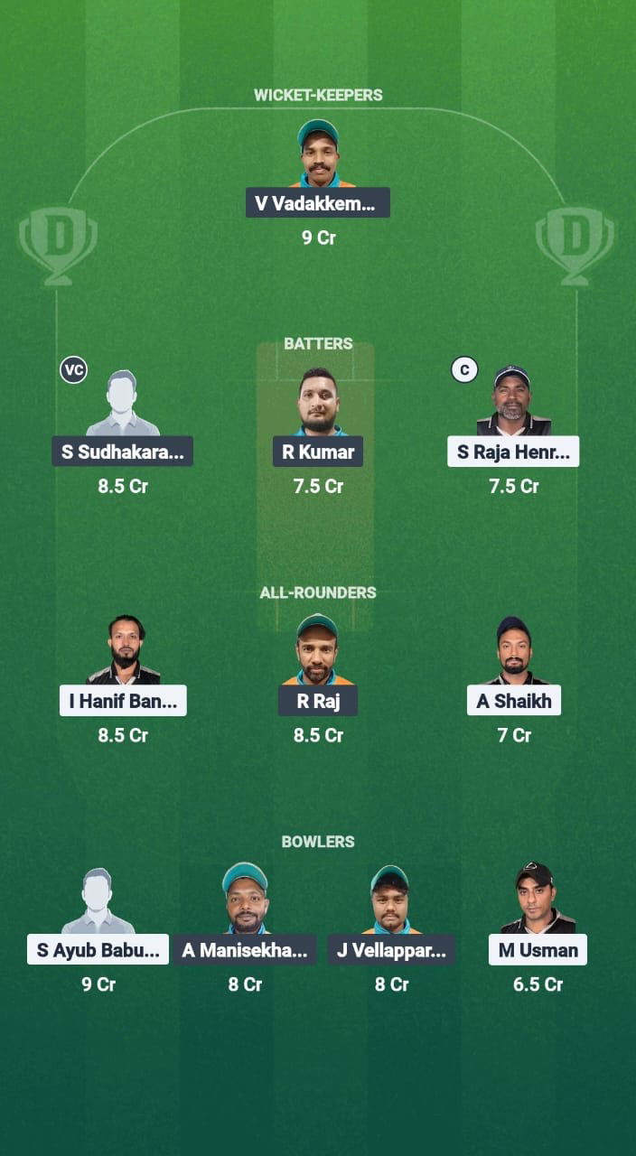 E3aa22a9 3095 43fa A472 3b0382245c1c LEX vs PC Dream11 Prediction Fantasy Cricket Tips Dream11 Team Kuwait T20 Challengers League B