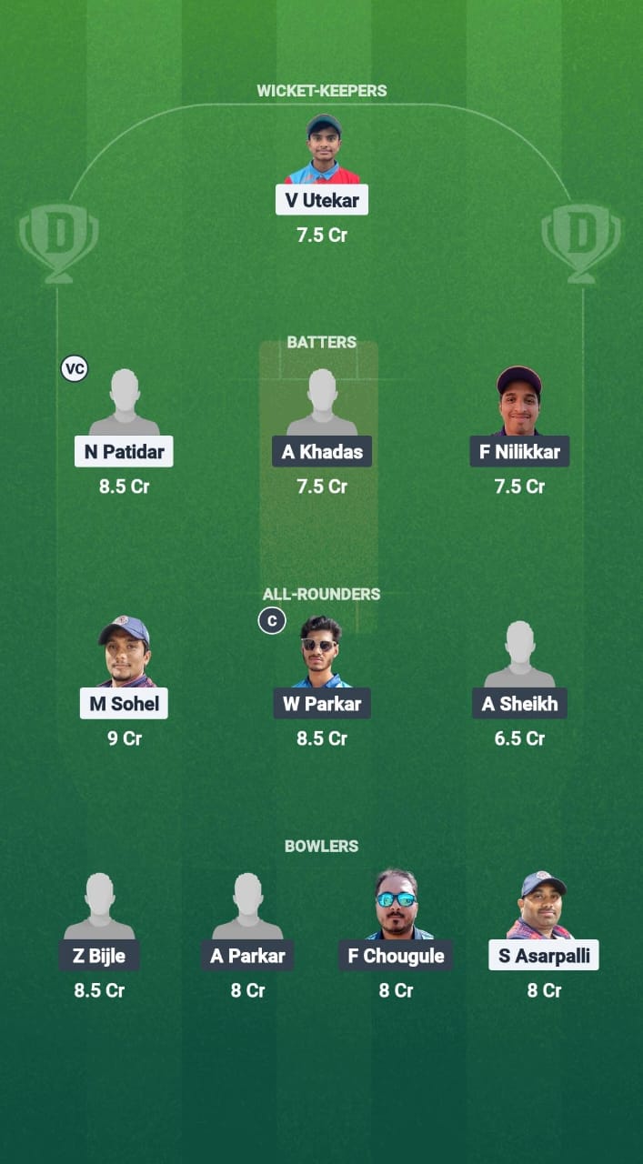 E45fd78f Fdc3 409b 9e0e 83c0e20344d7 TGS vs GC Dream11 Prediction Fantasy Cricket Tips Dream11 Team Kuwait T20 Challengers League B