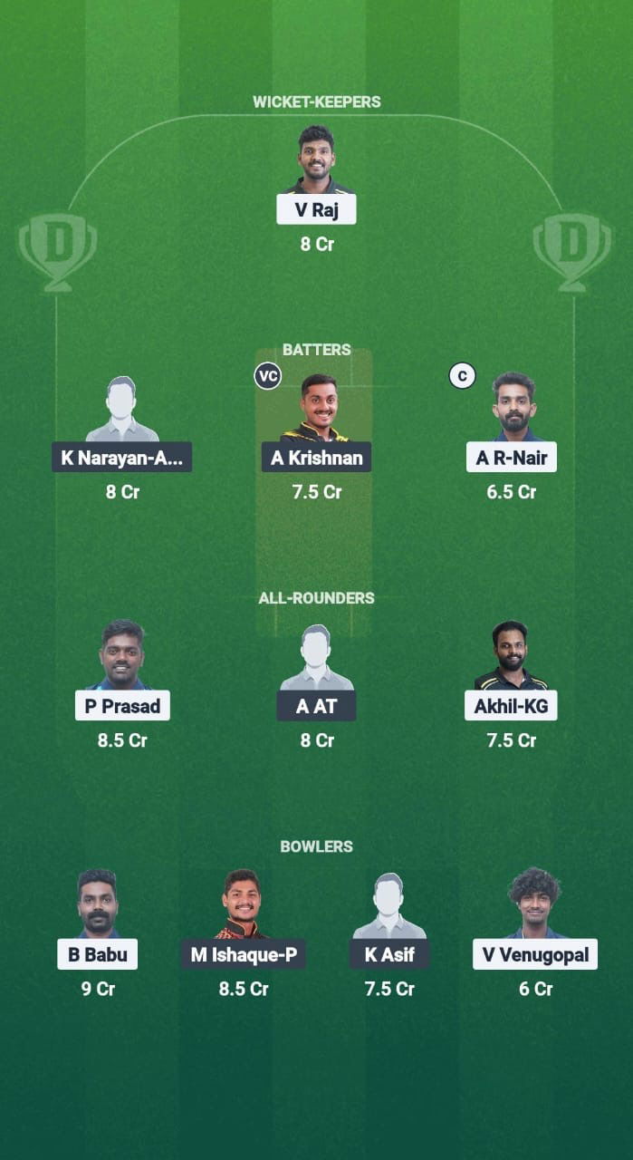 E50f8cbc 9d93 4ce9 Be25 536118c5f2ef APH vs MAP Dream11 Prediction Fantasy Cricket Tips Dream11 Team Kerala T20 Men’s Challenger Trophy