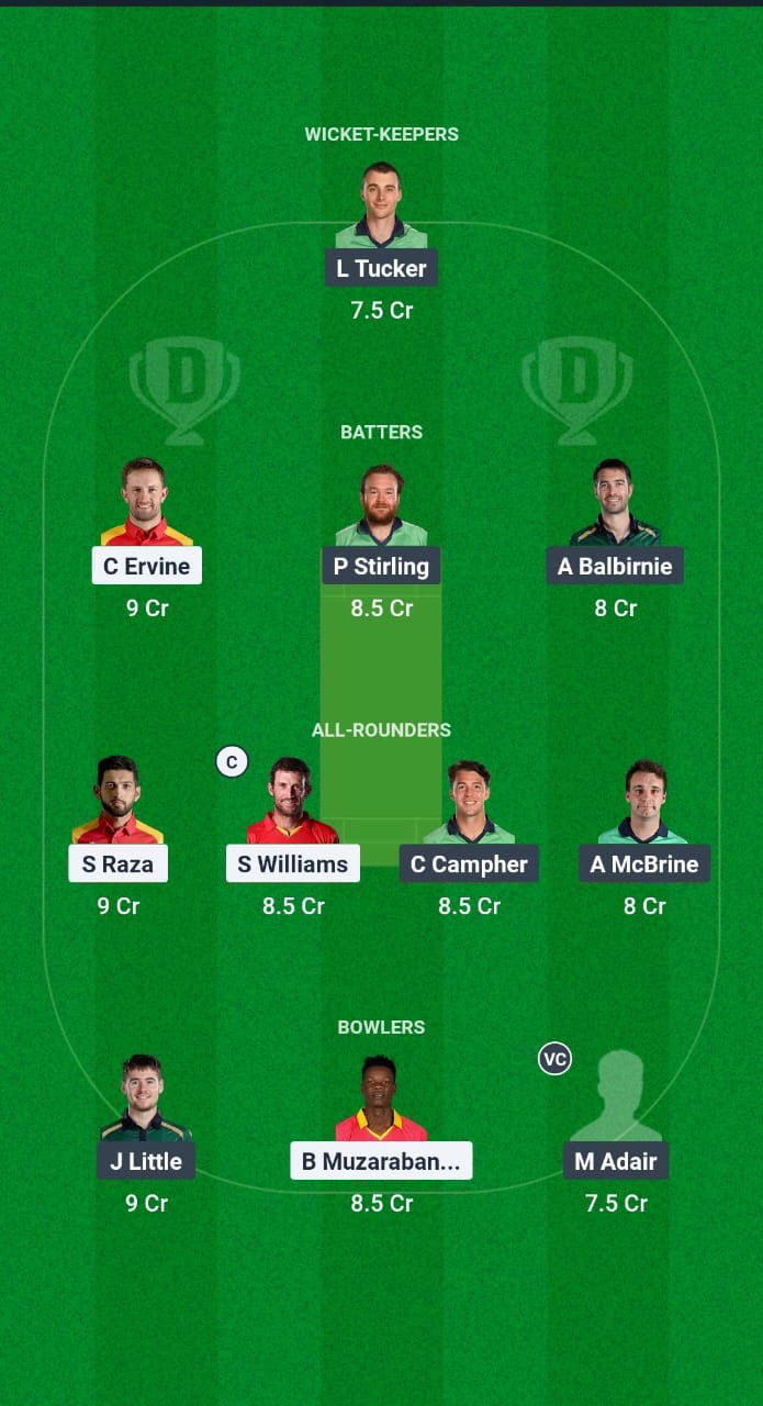 ZIM vs IRE Dream11 Prediction Fantasy Cricket Tips Dream11 Team Ireland Tour of Zimbabwe