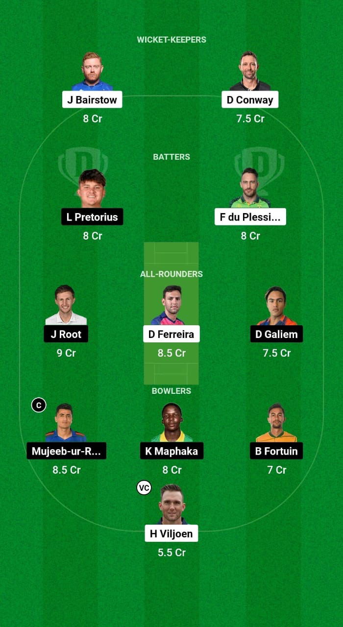 JSK VS PACK ENTE1 Predest Current Cricket Tips Dream 11 Team Sas20 League