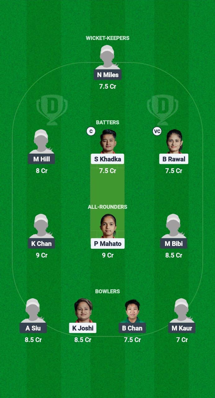 NP-W vs HK-W Dream11 Prediction Fantasy Cricket Tips Dream11 Team Women’s T20I Quadrangular Series