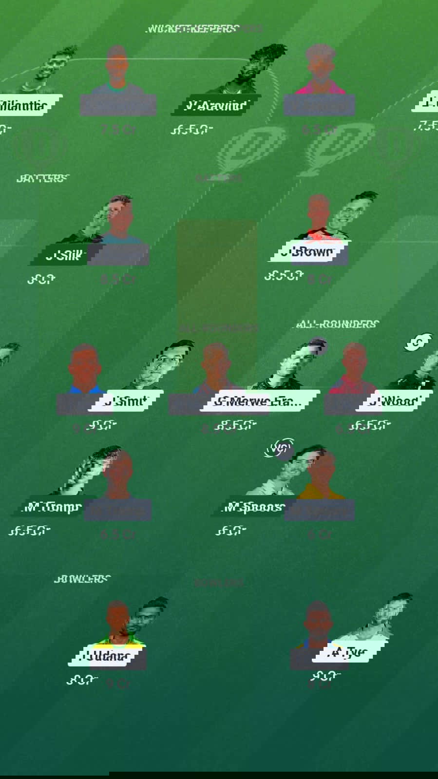 E7ec2512 Af6e 4748 8088 2a1a81a42cfa CAT vs CBS Dream11 Prediction Fantasy Cricket Tips Dream11 Team Caribbean Max60 T10