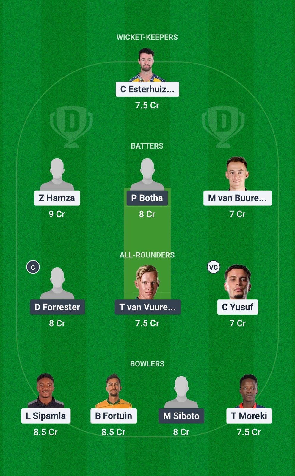 LIO vs KTS Dream11 Prediction Fantasy Cricket Tips Dream11 Team South Africa Division One OD