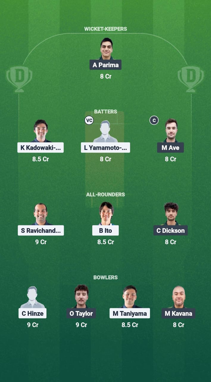 E829fce7 D770 4516 83b6 12ca19323cb3 JPN vs CK Dream11 Prediction Fantasy Cricket Tips Dream11 Team Cook Islands Tour of Japan