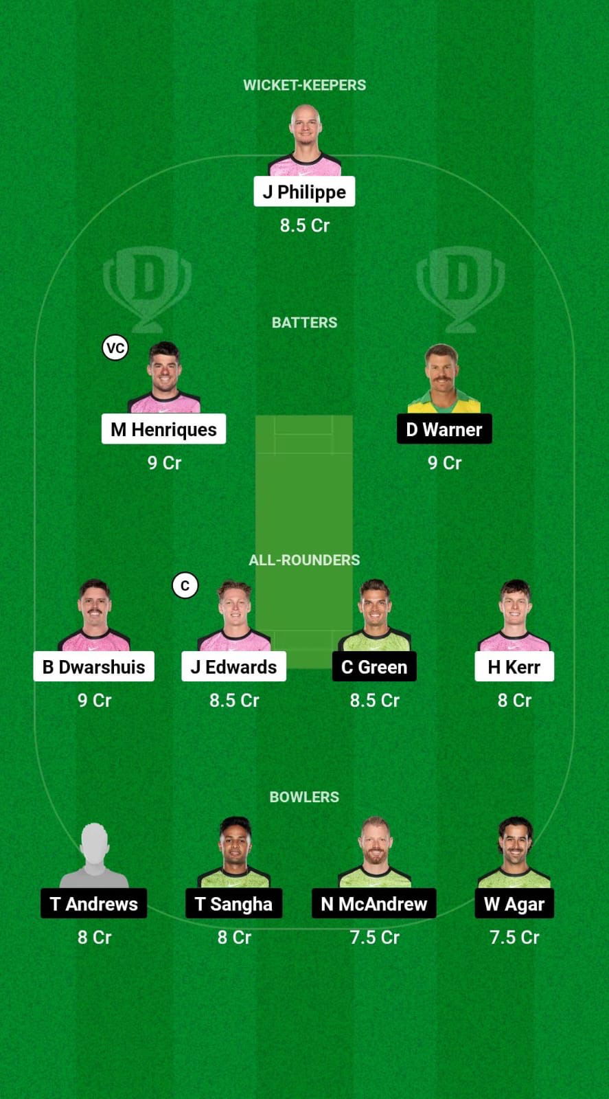 SIX vs THU Dream11 Prediction Fantasy Cricket Tips Dream11 Team BBL 2024-25