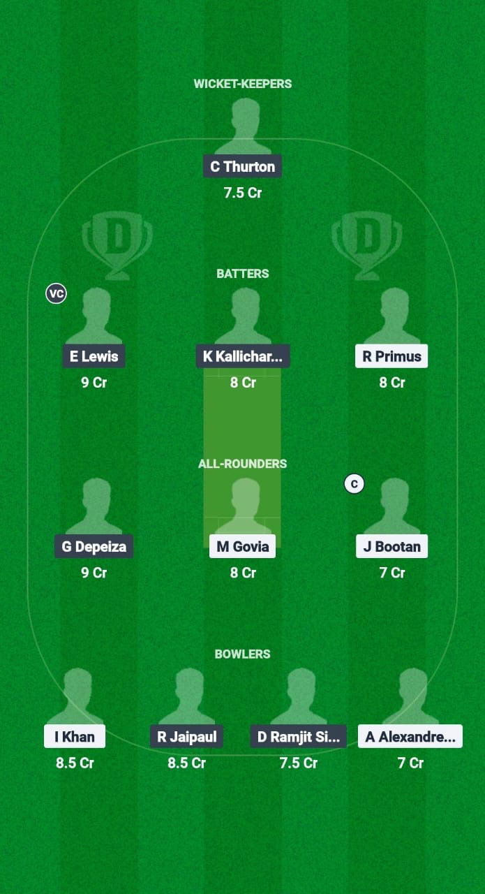 CS vs MPSC Dream11 Prediction Fantasy Cricket Tips Dream11 Team Trinidad T20 Premiership