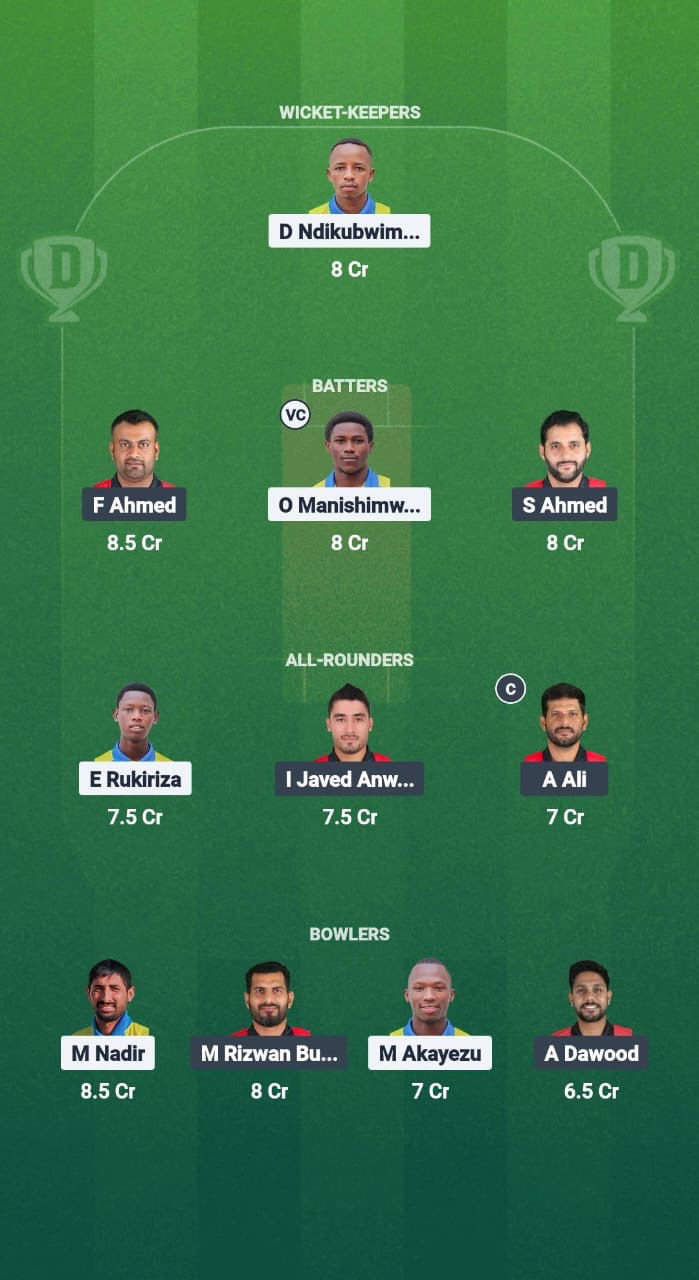RWA vs BAH Dream11 Prediction Fantasy Cricket Tips Dream11 Team Rwanda T20I Tri Series 