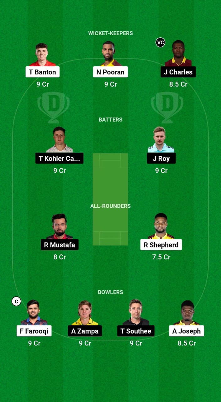 MIE vs SWR Dream11 Prediction Fantasy Cricket Tips Dream11 Team DP World ILT20