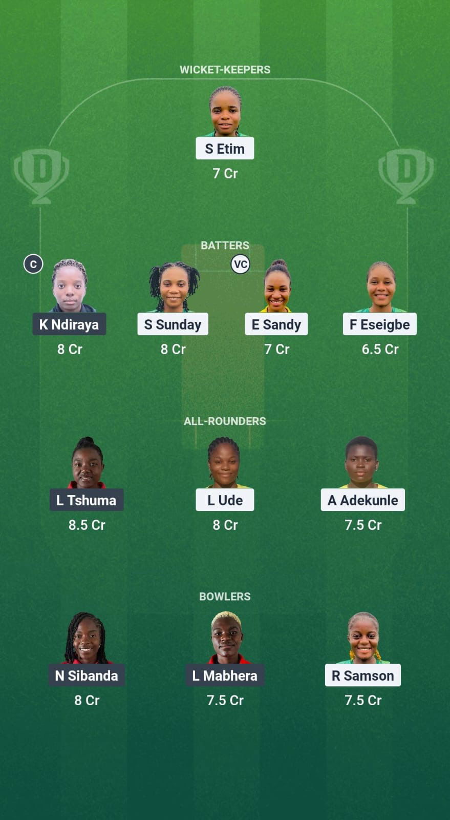NIG-W VS ZHC-W DREAM11 Predicting Fantasy Crite Tips with Dream11 Team Kwibuka Womens T20
