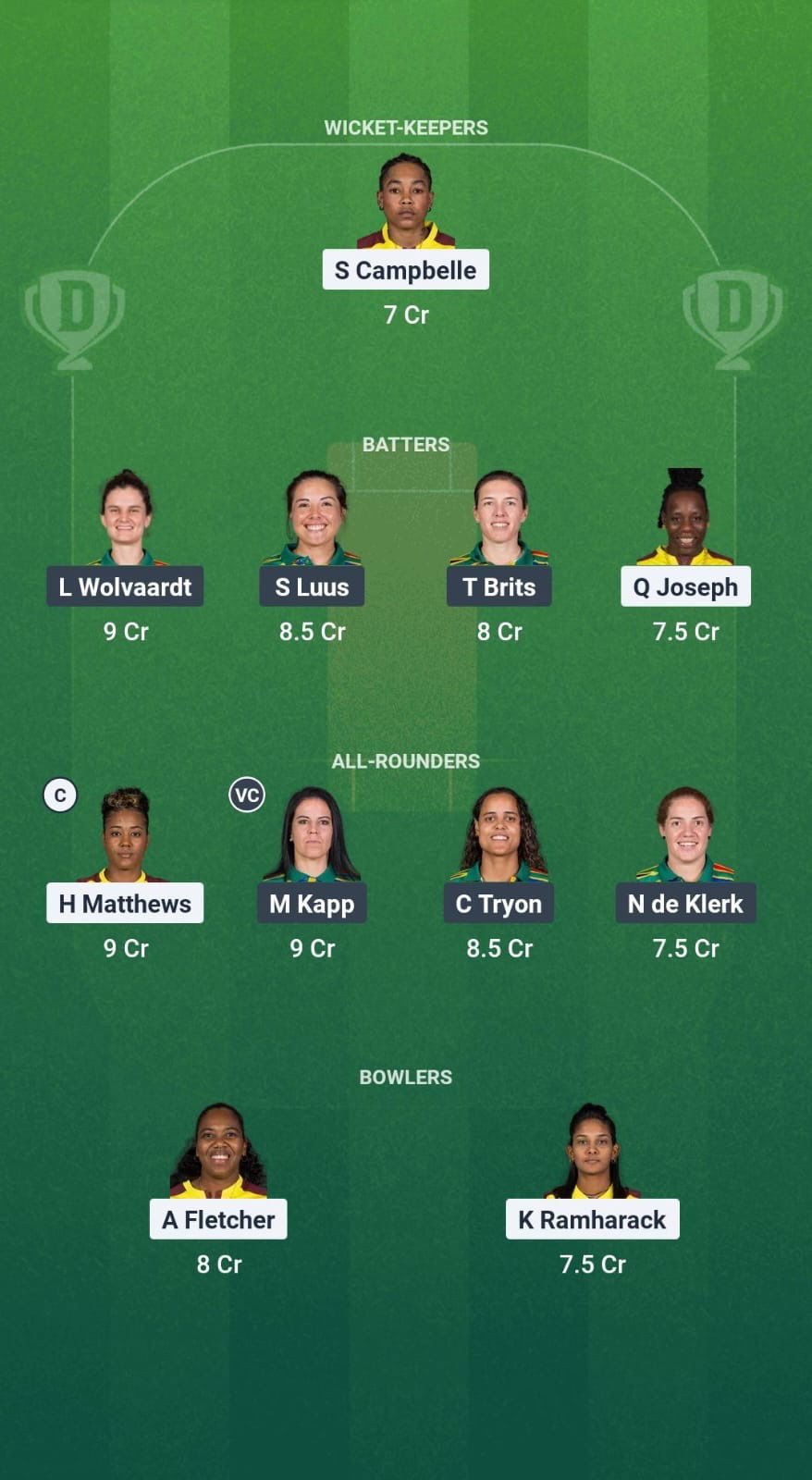 Ede8e04d 9437 4ee8 B566 E5113dec7a52 WI-W vs SA-W Dream11 Prediction Fantasy Cricket Tips Dream11 Team 3rd ODI