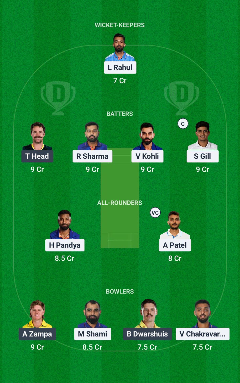 IND vs AUS Dream11 Prediction Fantasy Cricket Tips Dream11 Team ICC Champions Trophy 2025