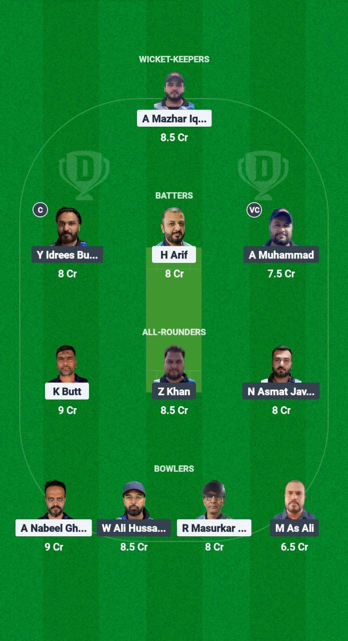 Trn vs Mec Dream11 Forecast Fantasy Cricket Tips Dream11 Team Kuwait T10 Ars Ramazan Trophy