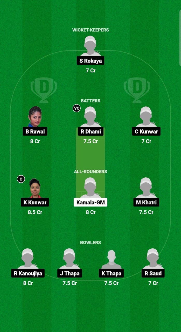 LP-W vs SPP-W Dream11 Prediction Fantasy Cricket Tips Dream11 Team Nepal Women’s T20 Cup