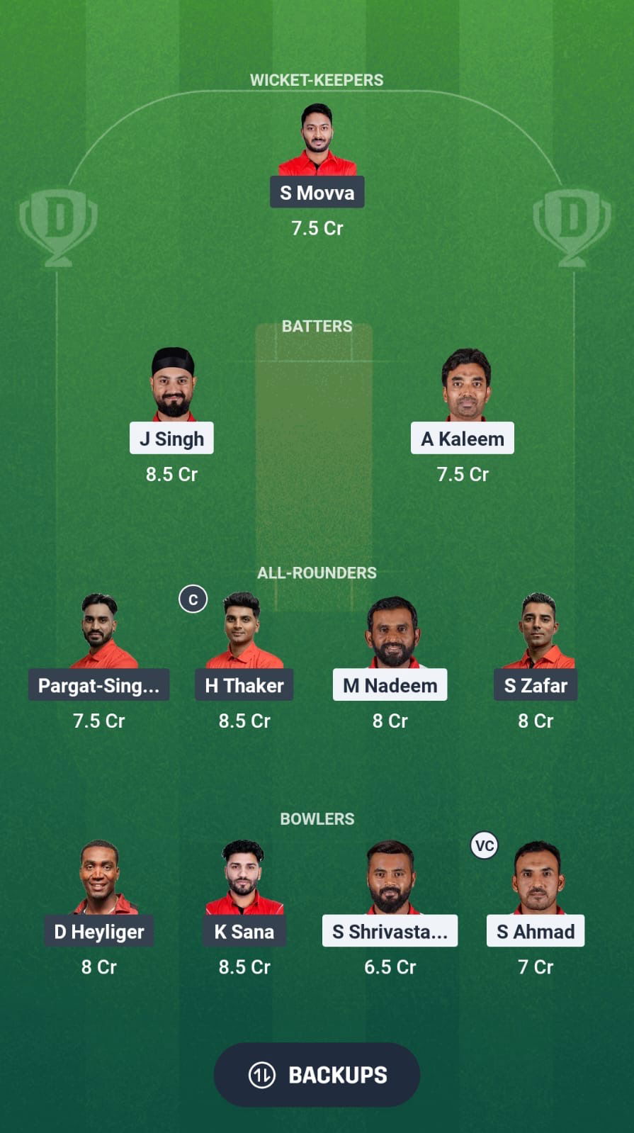 F12d3c21 8b38 4761 Bc80 94d78b84d411 OMN vs CAN Dream11 Prediction Fantasy Cricket Tips Dream11 Team ICC CWC League 2 ODI