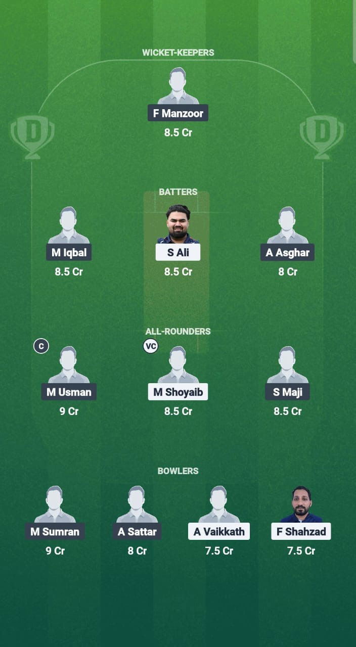 F1cc5cae 3874 41fa 920c 550b33e29338 TU vs TTW Dream11 Prediction Fantasy Cricket Tips Dream11 Team ECS T10 Estonia
