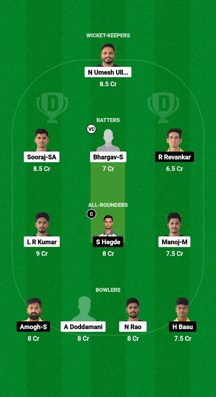 ML vs KT Dream11 Prediction Fantasy Cricket Tips Dream11 Team Karnatak Coastal Big Bash League T20