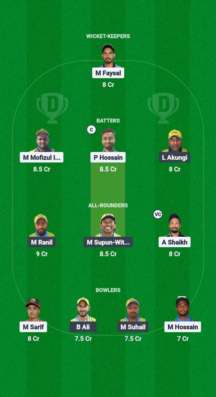 KGC vs RL Dream11 Forecast Fantasy Cricket Tips Dream11 Team Kuwait T10 Ars Ramazan Trophy