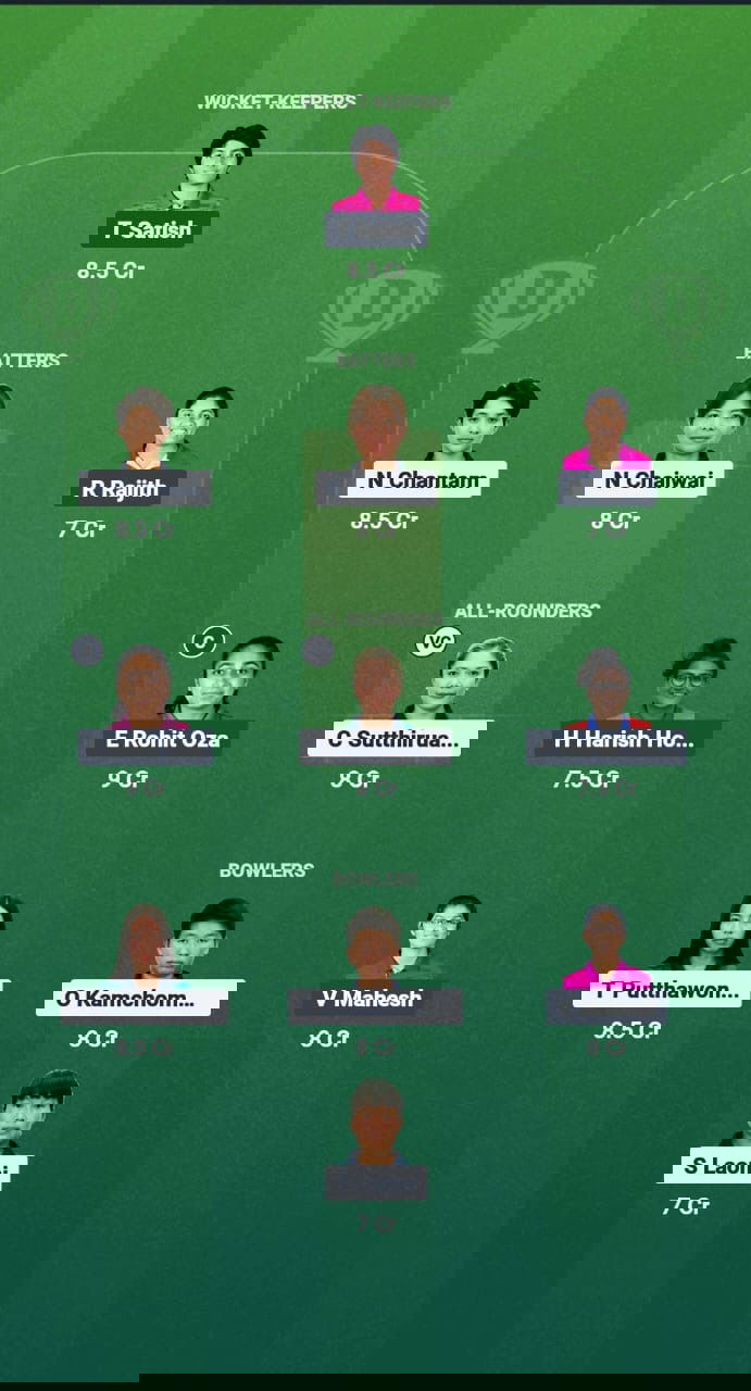 F3c2d73e A551 47c5 8254 40d172fd1b52 TL-W vs UAE-W Dream11 Prediction Fantasy Cricket Tips Dream11 Team Women’s T20I Quadrangular Series