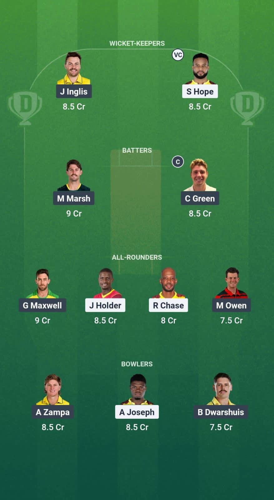 F40343a1 A530 4bf5 8ff0 060988fb24da WI vs AUS Dream11 Prediction Fantasy Cricket Tips Dream11 Team Australia Tour of West Indies