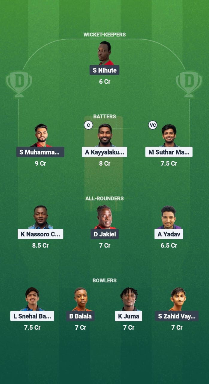 F4432a4d 8c5f 47b5 93ef E31e6ced2dd5 TAN vs MAW Dream11 Prediction Fantasy Cricket Tips Dream11 Team Quadrangular T20 Series in Malawi