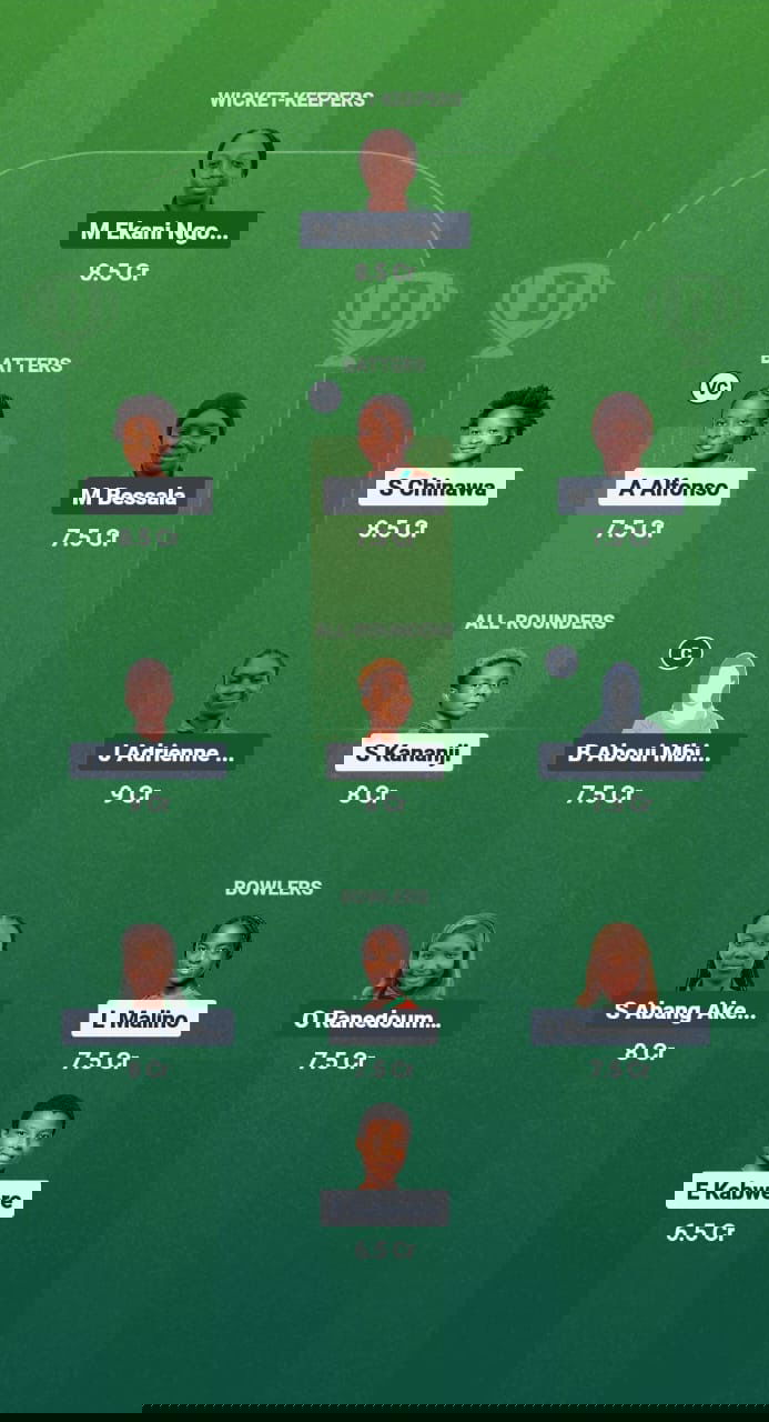 F4b82e03 1257 4b7f 84c1 23fd3025bf50 MAL-W vs CAM-W Dream11 Prediction Fantasy Cricket Tips Dream11 Team Kwibuka Women’s T20