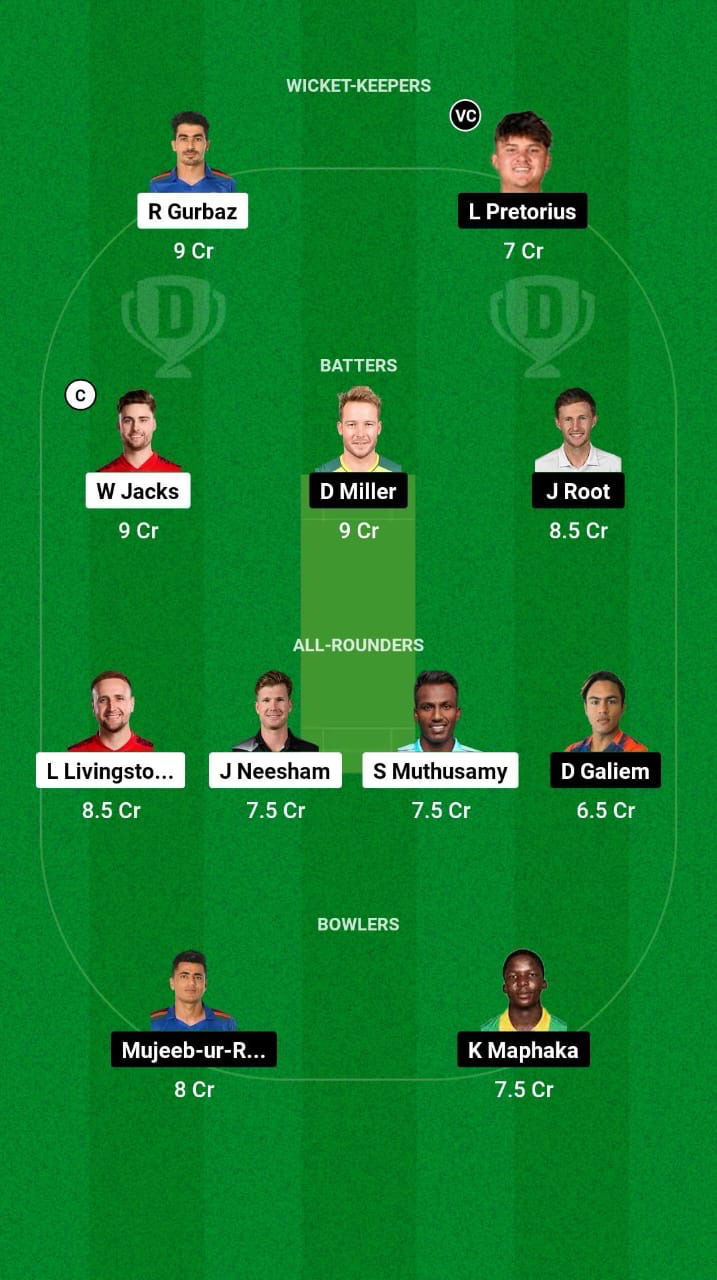 PC vs PR Dream11 Prediction Fantasy Cricket Tips Dream11 Team SA20 League