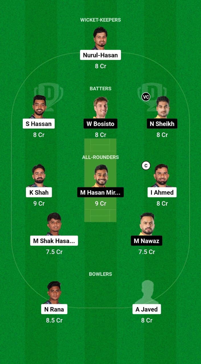 RAN vs KHT Dream11 Prediction Fantasy Cricket Tips Dream11 Team Bangladesh T20 Premier League