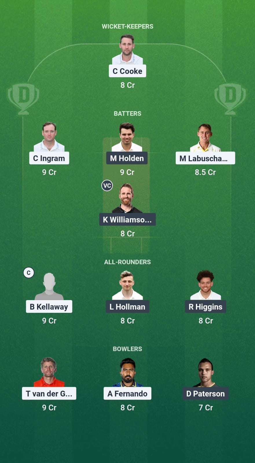 F54cef4f C195 4f0e Af9c 550552863840 GLA vs MID Dream11 Prediction Fantasy Cricket Tips Dream11 Team