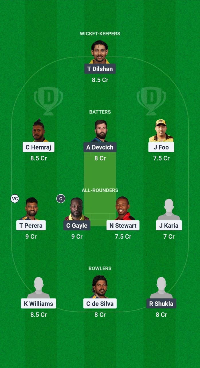 GJS vs BBY Dream11 Prediction Fantasy Cricket Tips Dream11 Team Legends 90 - 20