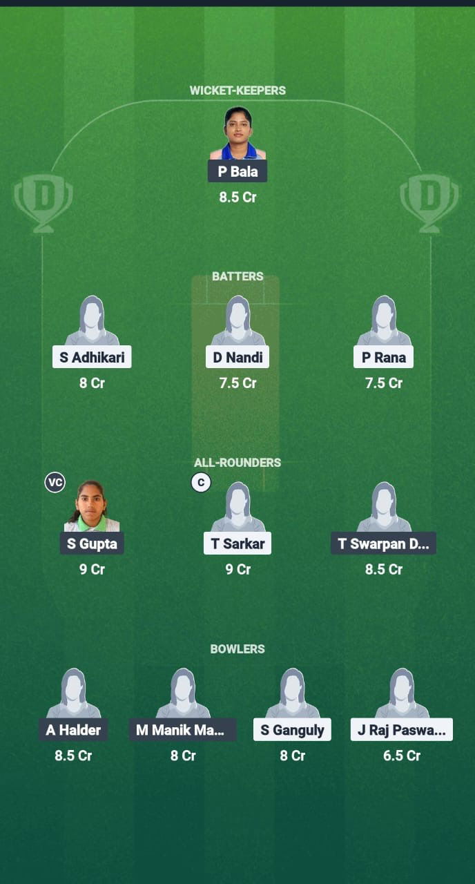 F5e87d21 9618 43c5 834d E1ecd51b65fd MK-W vs SSS-W Dream11 Prediction Fantasy Cricket Tips Dream11 Team Bengal Women’s Pro T20 League